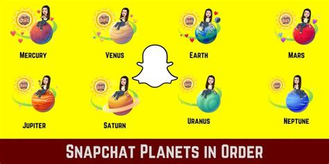 Snapchat Planets: Meaning and Order in Detailed。